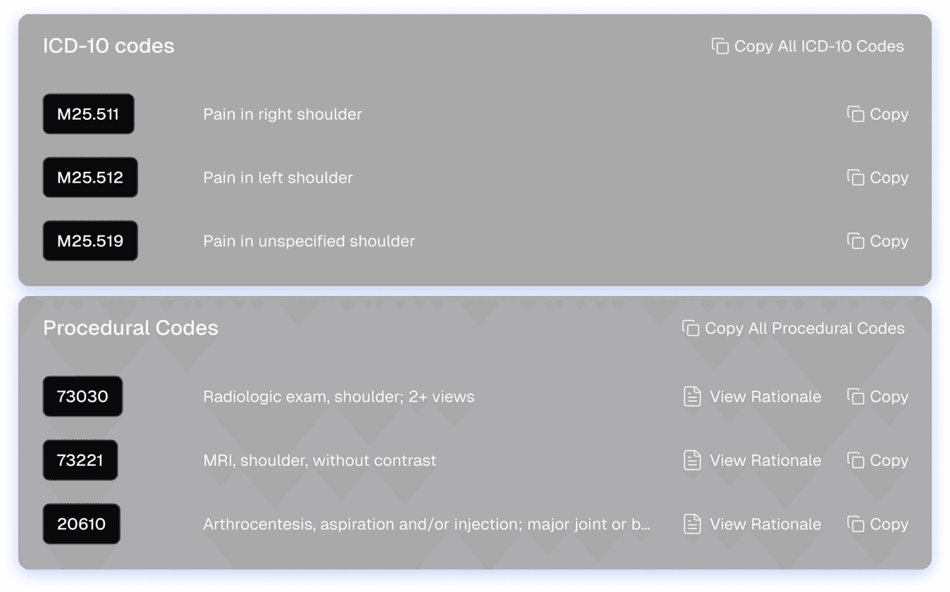 Medical & Billing Codes